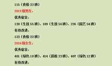 2018年元旦幽默短信