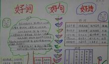 学校风景好词好句