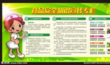 有关食品安全的宣传标语