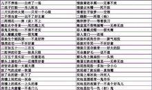 哑巴捉贼歇后语