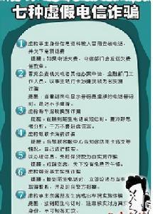 电信欺诈口号