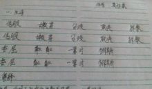 用一般的这个词语造句