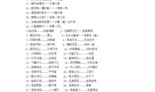 中考常考的歇后语