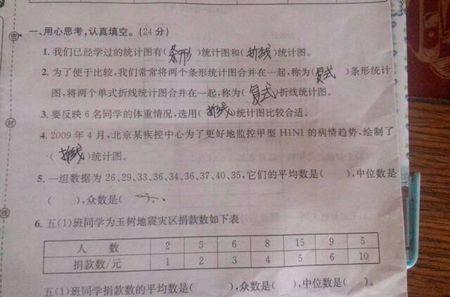 虽然可以用一个句子