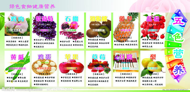 四个季节果蔬谚语