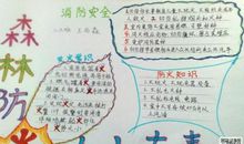 防患未然造句大全