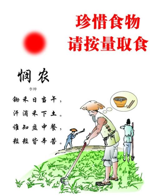 与食物有关的谚语