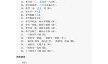 有关农业生产的谚语