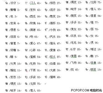 繁体中文女孩的悲伤昵称