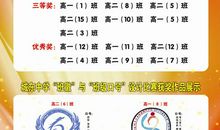 初中生班级口号