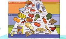 有关美食的歇后语