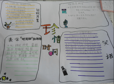 谚语描述时间过得如何快