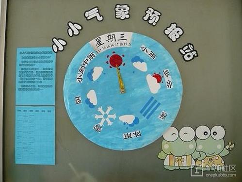 关于动物天气预报的谚语