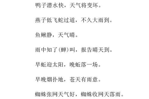 关于天气和气象的谚语集