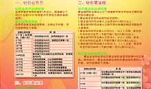 超市晨会口号大全