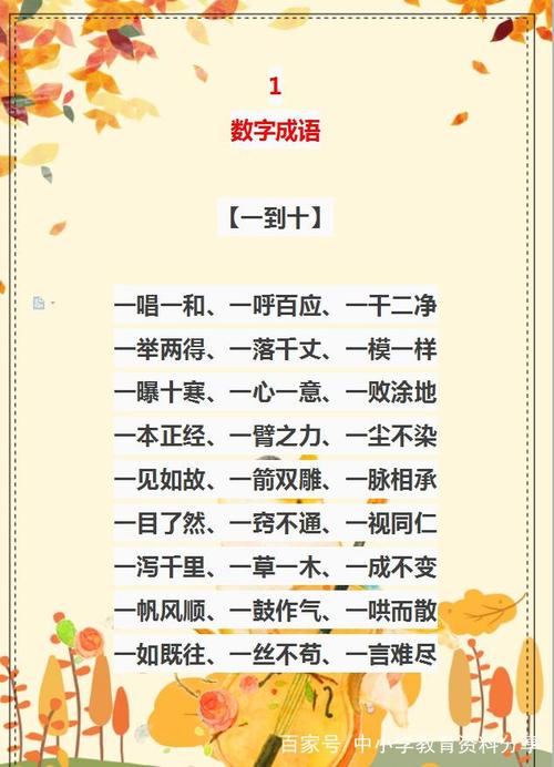 描述字符的单词