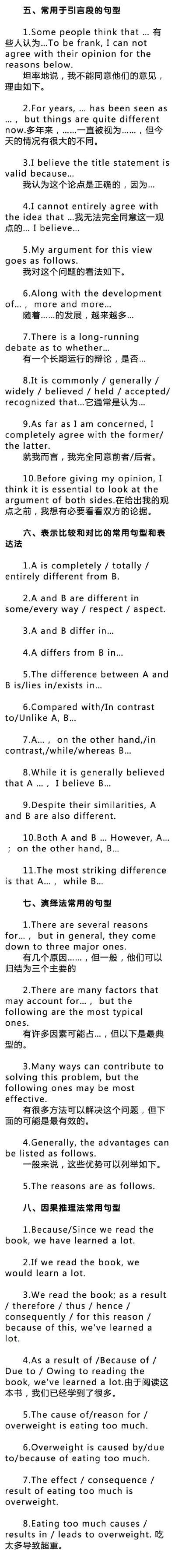 英语作文中的常用句子