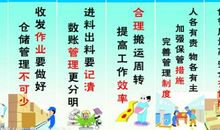 厂房安全生产标语