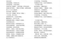 小学一年级天气谚语