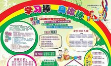 考试座右铭英语