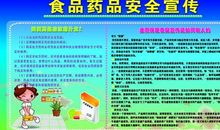 食品安全宣传周宣传标语