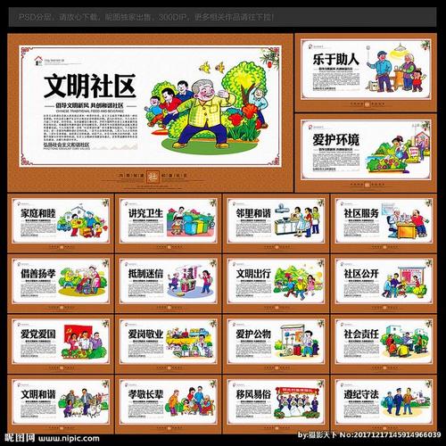 社区安全检查口号