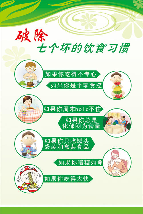 食品安全意识周口号