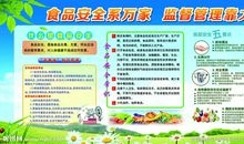 食品安全进校园标语