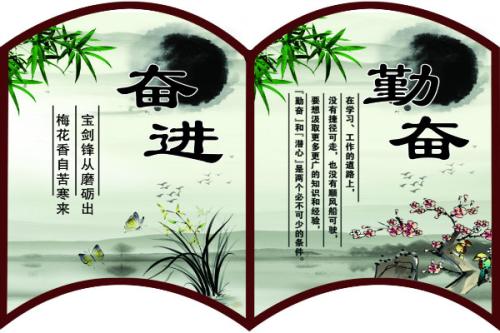 结交朋友的著名格言