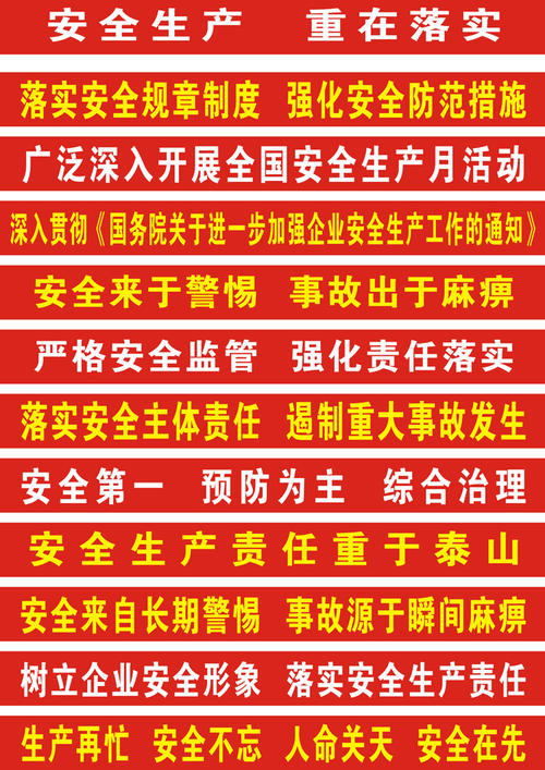 施工现场安全标语口号