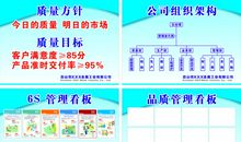 生产企业环境方针标语