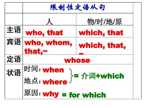 描述音乐老师的句子