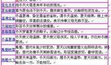 描写夏天的成语大全
