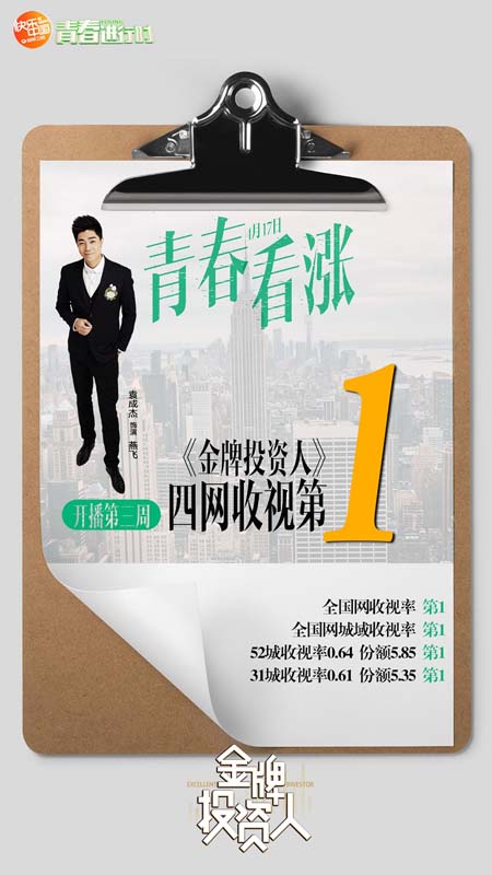 黄金投资者的经典行情