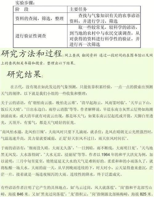 自然常识的谚语