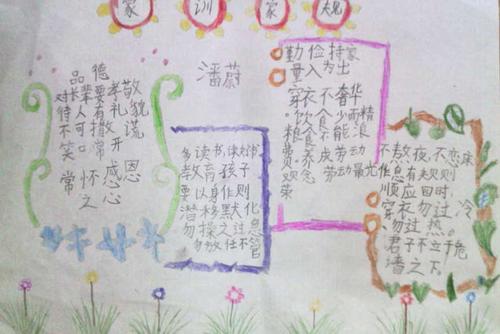 关于家庭传统和家庭观念的谚语