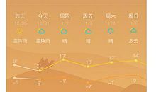 有关气象物侯的谚语