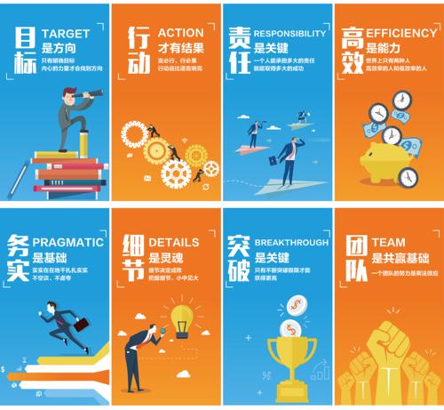 企业墙标语标语集合