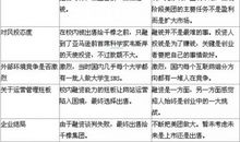 用毫不犹豫造句