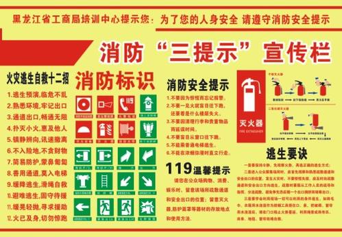 企业消防口号
