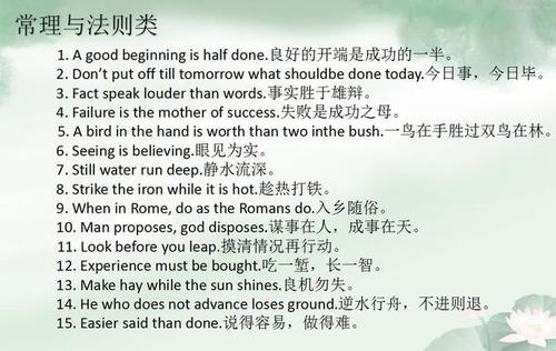 诚实的英语谚语