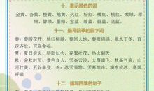 表示借鉴经验的谚语