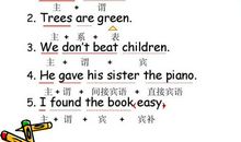 爱国英语的句子