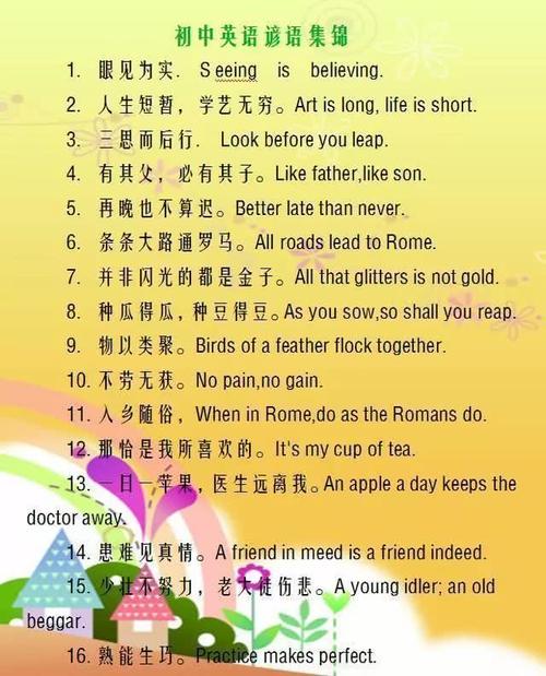 初中必修英语谚语