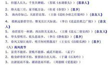 二十个不常见的歇后语