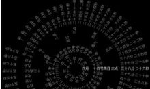 抖音最火空间说说