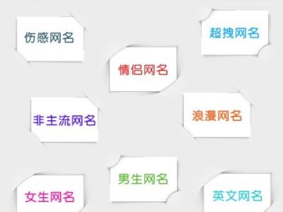 2020年最新的霸气和超级拉力屏名称