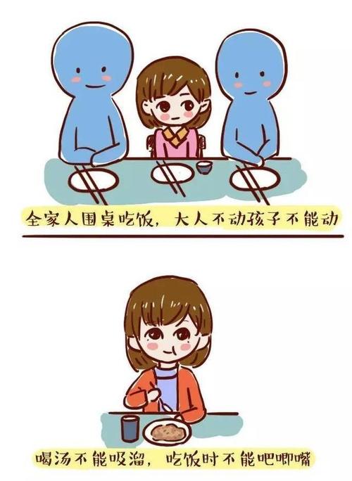 关于成长,我父母的某些事情影响了我