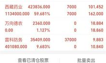 有了方向，何惧路长