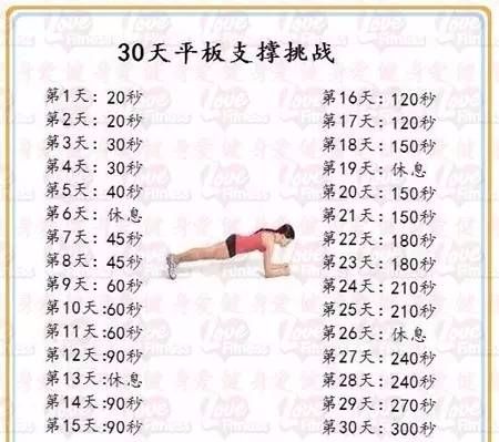 坚持一天很容易,坚持一个星期并不难,但是坚持一年很难